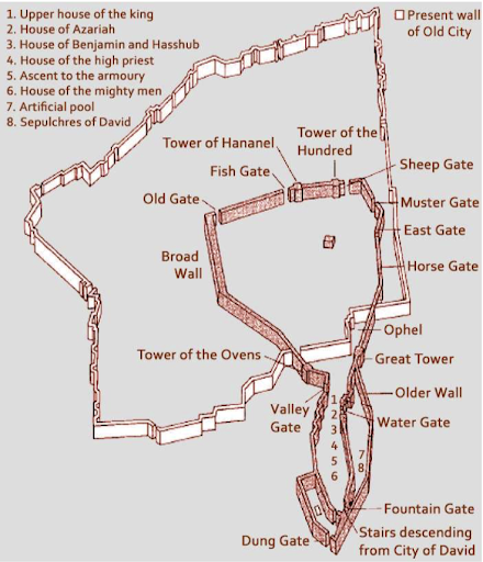 Nehemiah 3 – Bible Reading Plan